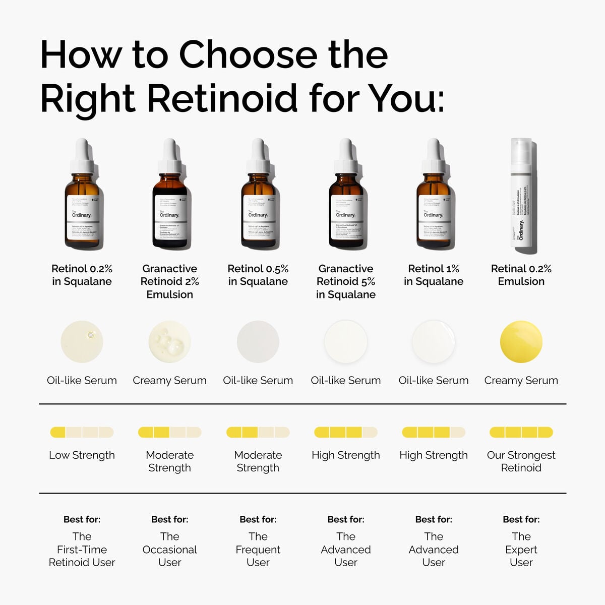 retinol-0-2-in-squalane-f9 FY25-D41247-ORD-Web-PDP-Rtnl-02pct-Sql-1x1-EN-5.jpg