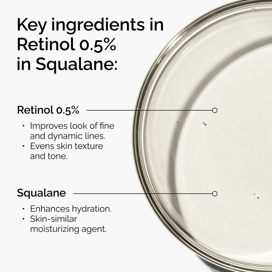 retinol-0-5-in-squalane-l6 FY25-D41247-ORD-Web-PDP-Rtnl-05pct-Sql-1x1-EN-2a.jpg