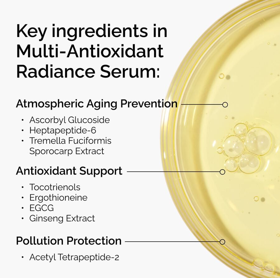 multi-antioxidant-radiance-serum-q7 ORD-MARS-key-ingredients-Infographic.jpg