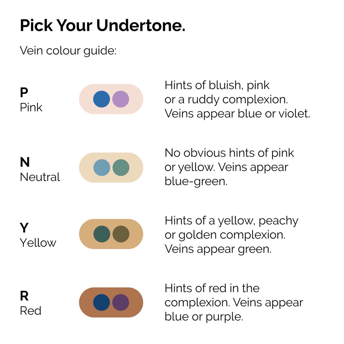 serum-foundation-m6 ORD-Web-PDP-Pick-Your-Serum-Foundation-Graphic_Frame-02.jpg