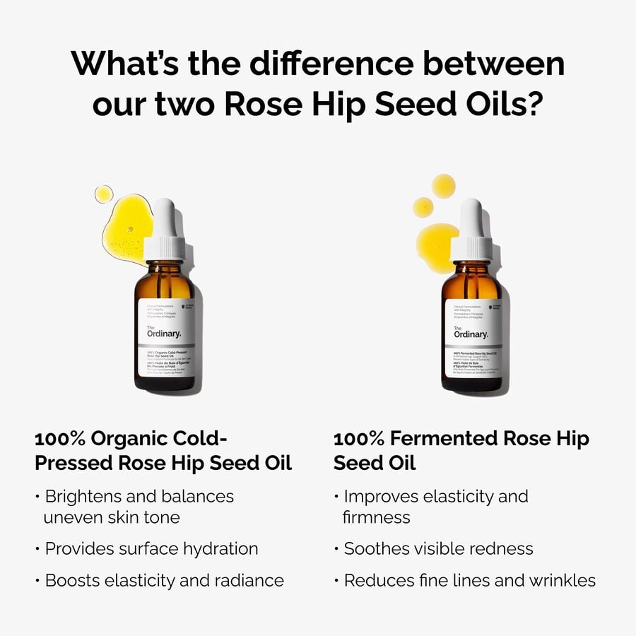 100-fermented-rose-hip-seed-oil-z9 fermented-rose-hip-vs-organic-rose-hip-graphic.jpg