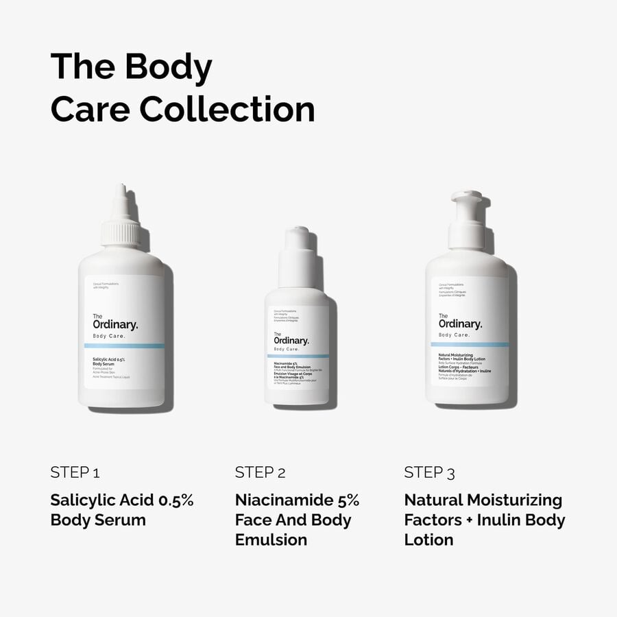 the-body-care-collection-i0 ord-body-care-collection-order-of-application-graphic.jpg