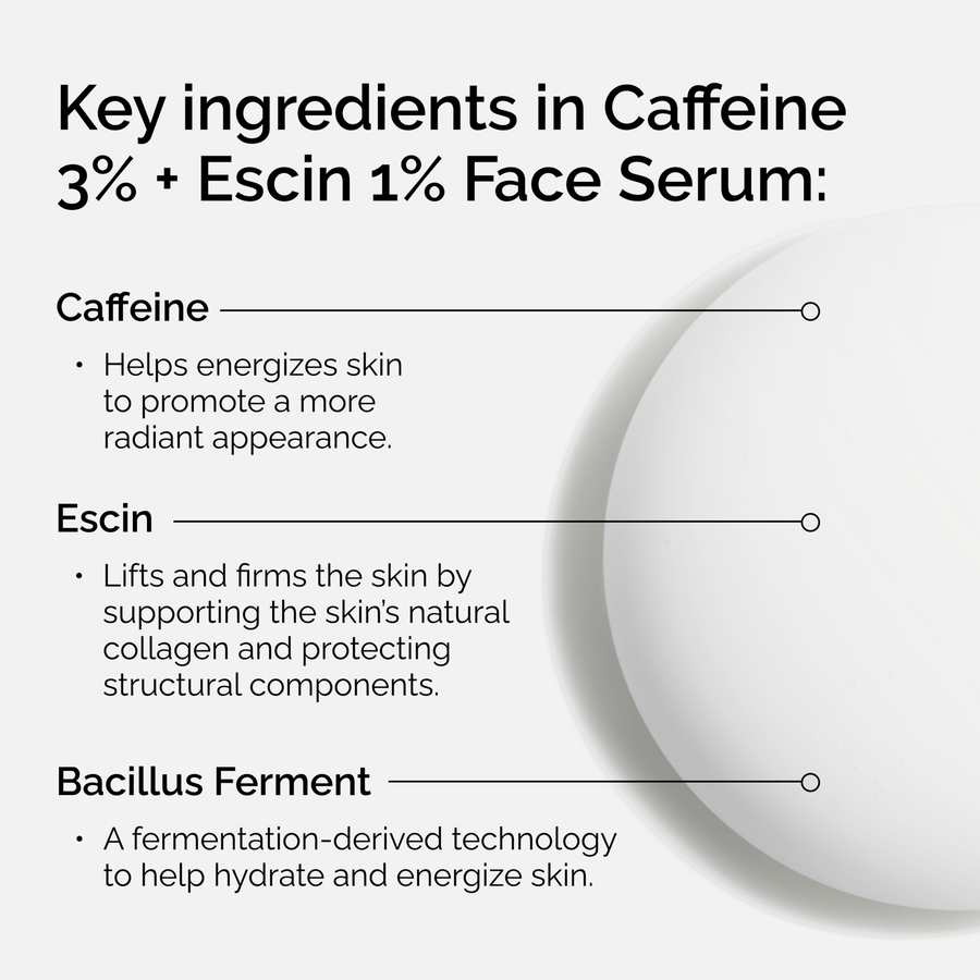 caffeine-3-escin-1-face-serum-r5 ord-caffeine-3pct-escin-1pct-face-serum-key-ingredients.png