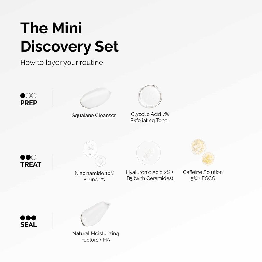 the-mini-discovery-set-d9 ord-mini-discoevery-set-layering-graphic.jpg