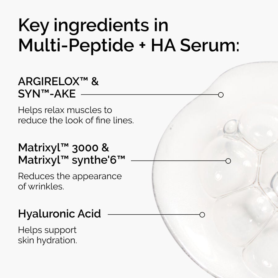 the-age-support-set-i7 ord-multi-peptide-ha-ingredients-graphic.jpg