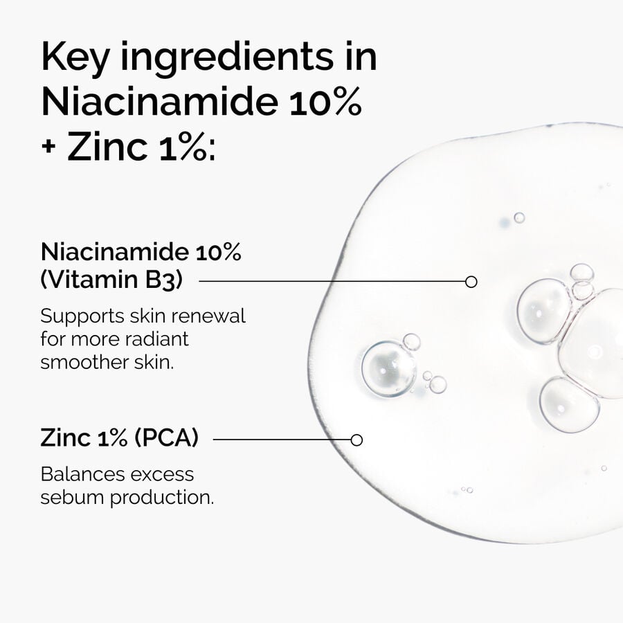 niacinamide-10-zinc-1-z5 ord-niacinamide-zinc-blemish-ingredients-graphic.jpg