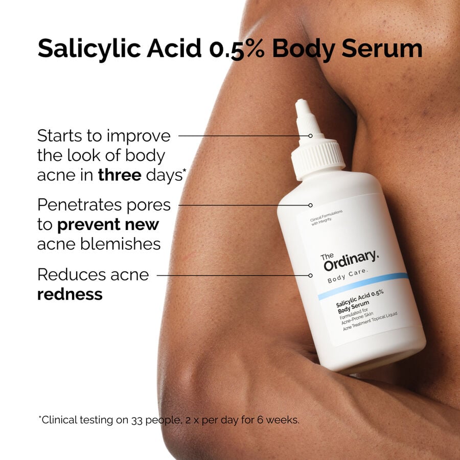 the-body-care-collection-i0 ord-salicylic-05-body-serum-otc-benefits-infographic.jpg